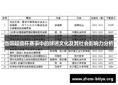 各国超级杯赛事中的球迷文化及其社会影响力分析