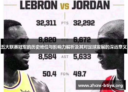 五大联赛冠军的历史地位与影响力解析及其对足球发展的深远意义