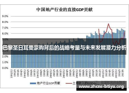 巴黎圣日耳曼豪购背后的战略考量与未来发展潜力分析