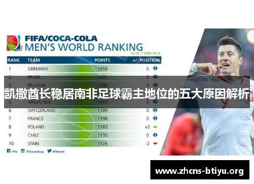 凯撒酋长稳居南非足球霸主地位的五大原因解析