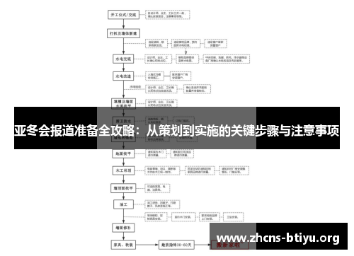 亚冬会报道准备全攻略：从策划到实施的关键步骤与注意事项