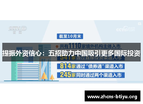 提振外资信心：五招助力中国吸引更多国际投资