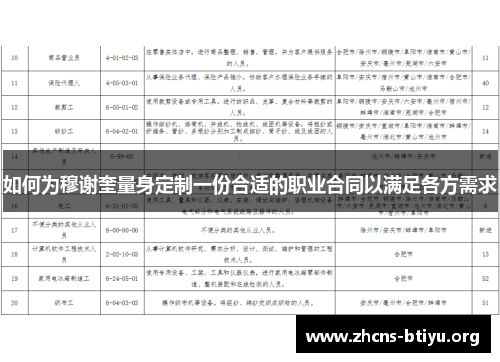 如何为穆谢奎量身定制一份合适的职业合同以满足各方需求