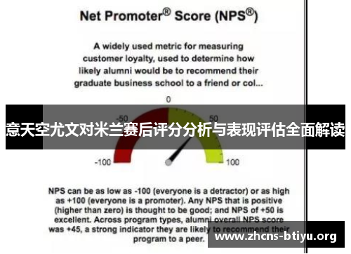 意天空尤文对米兰赛后评分分析与表现评估全面解读