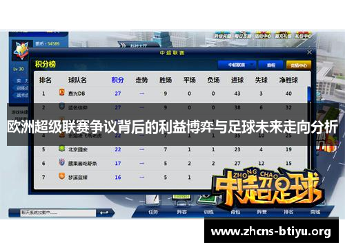 欧洲超级联赛争议背后的利益博弈与足球未来走向分析
