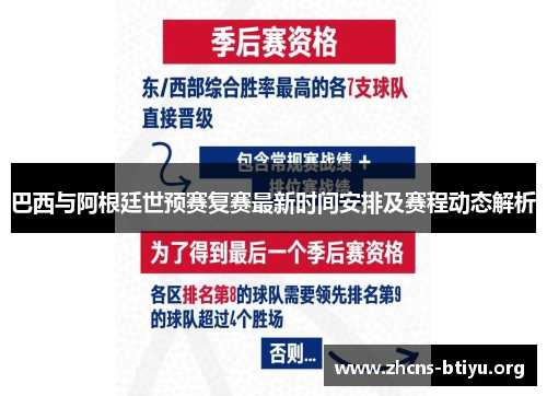 巴西与阿根廷世预赛复赛最新时间安排及赛程动态解析
