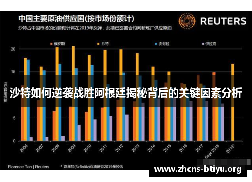 沙特如何逆袭战胜阿根廷揭秘背后的关键因素分析