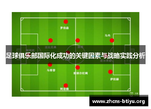 足球俱乐部国际化成功的关键因素与战略实践分析