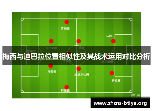 梅西与迪巴拉位置相似性及其战术运用对比分析
