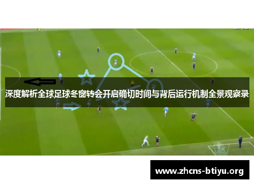 深度解析全球足球冬窗转会开启确切时间与背后运行机制全景观察录 深度解析全球足球冬窗转会开启确切时间与背后运行机制全景观察录