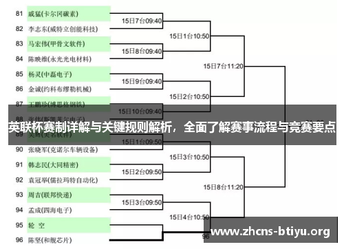 英联杯赛制详解与关键规则解析，全面了解赛事流程与竞赛要点