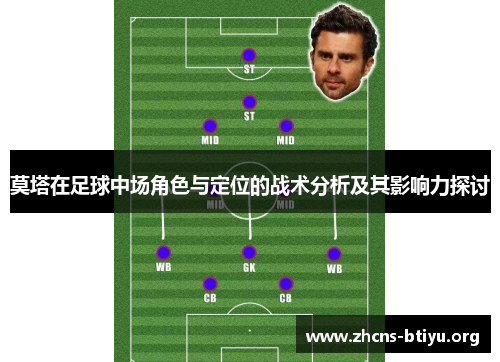 莫塔在足球中场角色与定位的战术分析及其影响力探讨