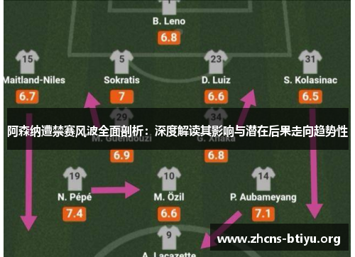 阿森纳遭禁赛风波全面剖析：深度解读其影响与潜在后果走向趋势性