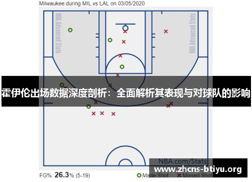 霍伊伦出场数据深度剖析：全面解析其表现与对球队的影响