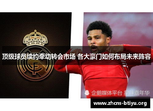 顶级球员续约牵动转会市场 各大豪门如何布局未来阵容 顶级球员续约牵动转会市场 各大豪门如何布局未来阵容