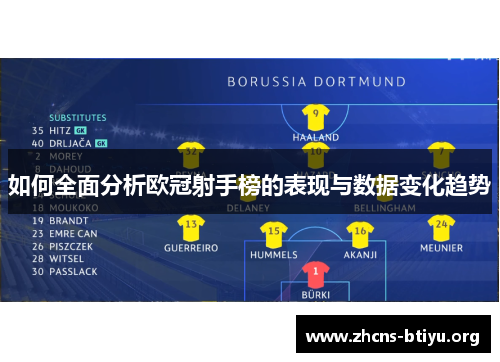 如何全面分析欧冠射手榜的表现与数据变化趋势