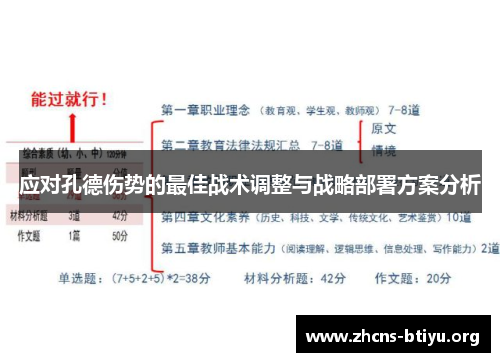 应对孔德伤势的最佳战术调整与战略部署方案分析