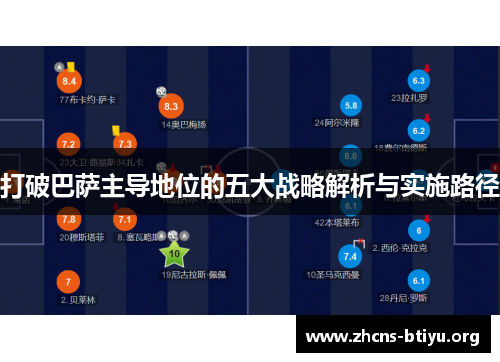 打破巴萨主导地位的五大战略解析与实施路径 打破巴萨主导地位的五大战略解析与实施路径