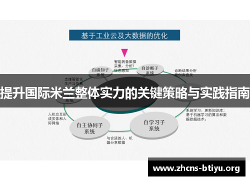 提升国际米兰整体实力的关键策略与实践指南 提升国际米兰整体实力的关键策略与实践指南