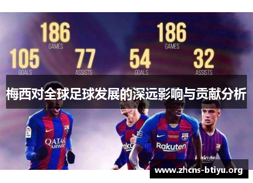 梅西对全球足球发展的深远影响与贡献分析