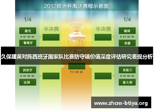 久保建英对阵西班牙国家队比赛防守端价值深度评估研究表现分析