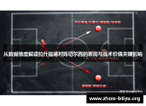 从数据维度解读拉什福德对阵切尔西的表现与战术价值关键影响