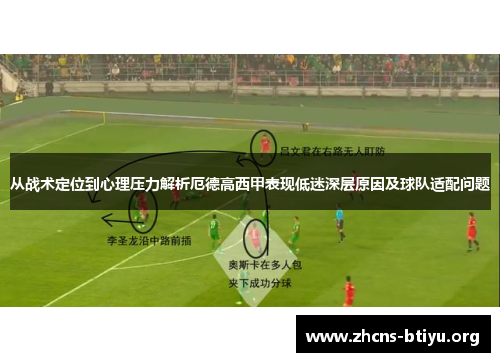 从战术定位到心理压力解析厄德高西甲表现低迷深层原因及球队适配问题